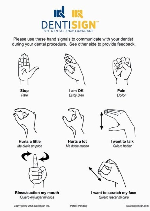 Dental Sign Language (Dentisign)